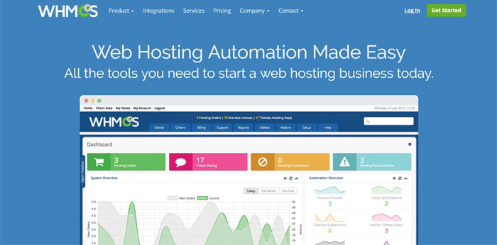 cheap reseller hosting works