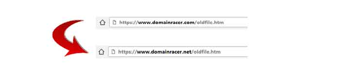 via htaccess redirect file on different domain